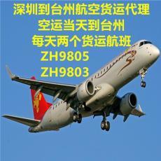 全球物流解决方案 专业货运代理与产品展示服务